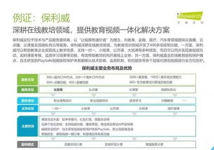 2019年中国教育信息化行业报告 信息技术咨询服务的现状与展望