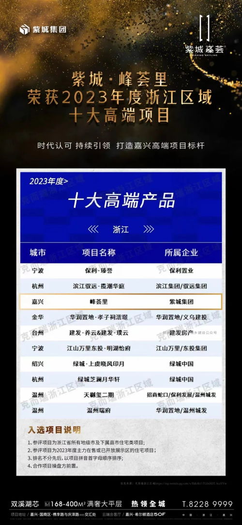 紫城·峰荟里 荣膺2023浙江区域十大高端项目，引领嘉兴品质人居新标杆
